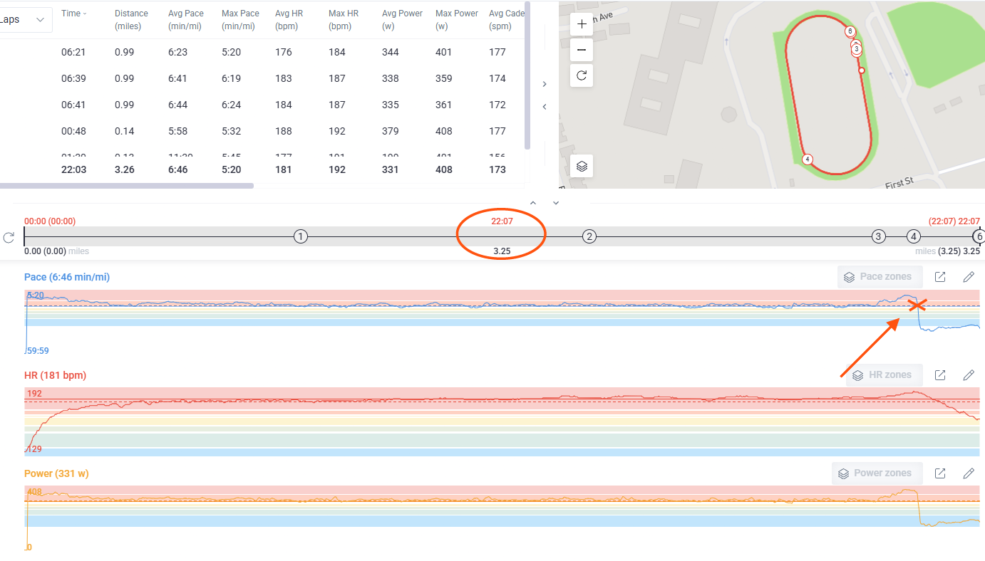 Highlighting test distance on the graph