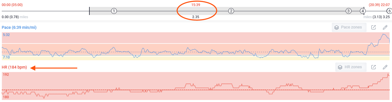 Highlighting data after 5 minutes